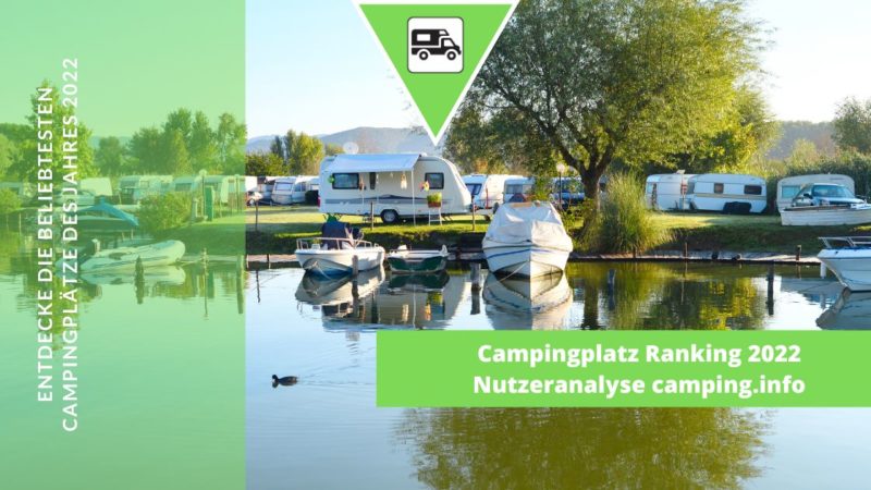 Campingplatz Ranking 2022 Nutzeranalyse